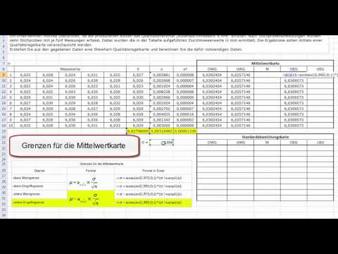 Video Tutorial Shewhart-Qualitätsregelkarte mit Microsoft Excel 2007