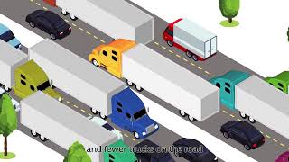 Transportation Savings with Tosca RPCs
