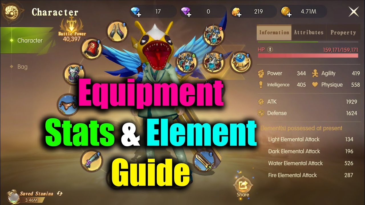 Dragon Nest 2 Evolution Equipment Stats & Element Guide - YouTube