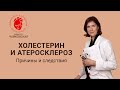 Атеросклероз и Холестерин.