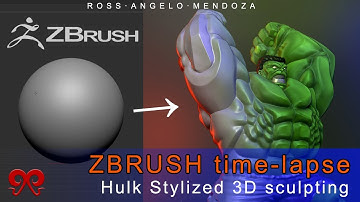 Zbrush time-lapse Hulk stylized 3D