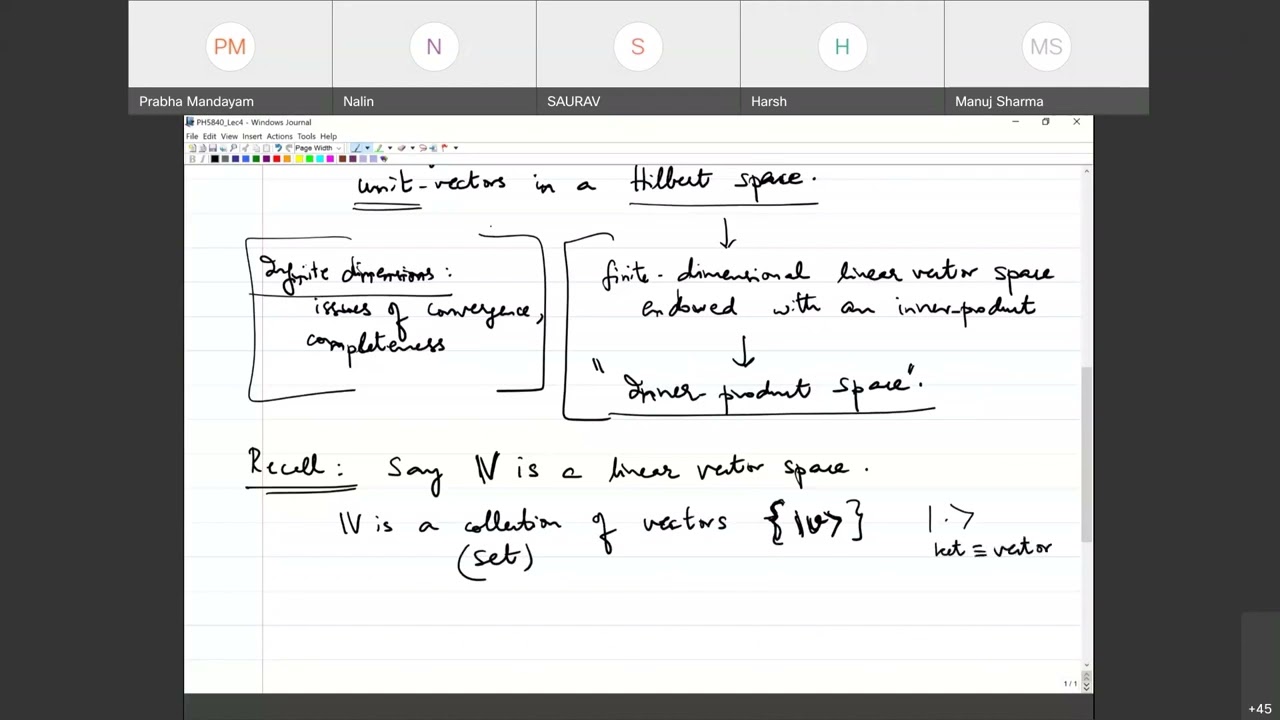 Quantum Computation and Quantum Information: Lecture 4 (Postulates of Quantum Mechanics I)