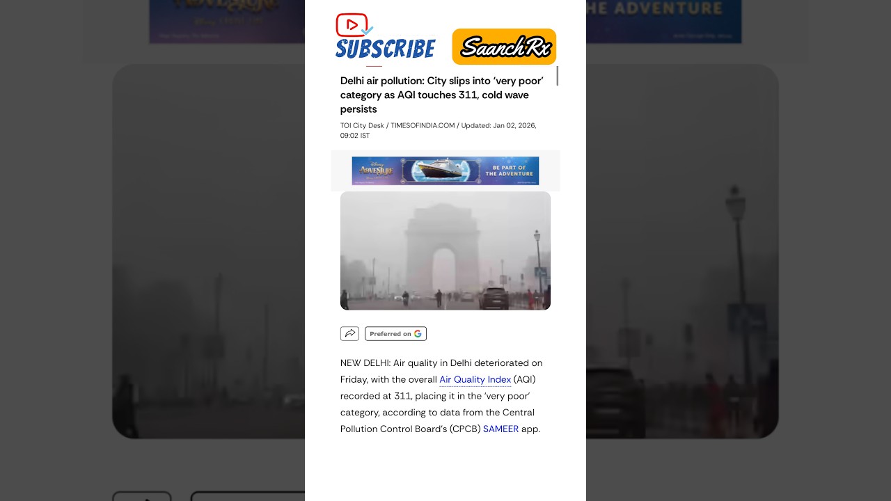 Delhi Air Quality | Sun Pharma  