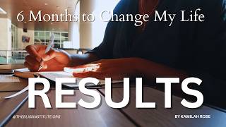 I Tracked My Habits for 185 Days | Writing 138K Words, Building Discipline &amp; Changing My Life