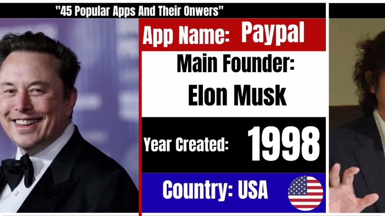 "45 Popular Apps And their Onwers" | Star Legend Network.