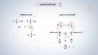 تشويقات | قسمة الأعداد الكسرية