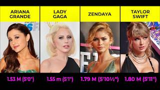 Height Comparison of Hollywood Actresses