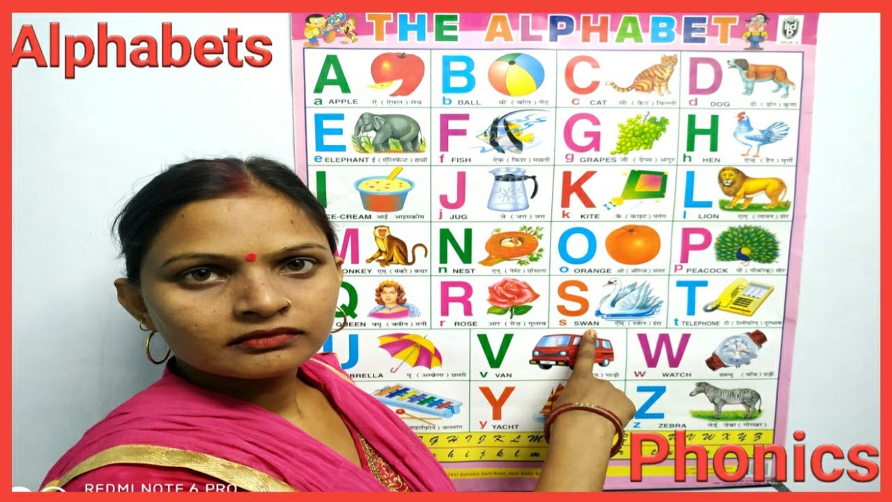 A For Apple B For Ball C For Cat Alphabets In Hindi Phonics Songs Phonics Sounds Learning Kids By Ku Ku Tv Star