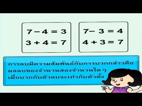 ความสัมพันธ์ของการบวกและการลบ คณิตศาสตร์ ป.1