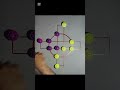 how to play Bead 18 Challenge Accepted learn to play #mindgames #boardgames #games