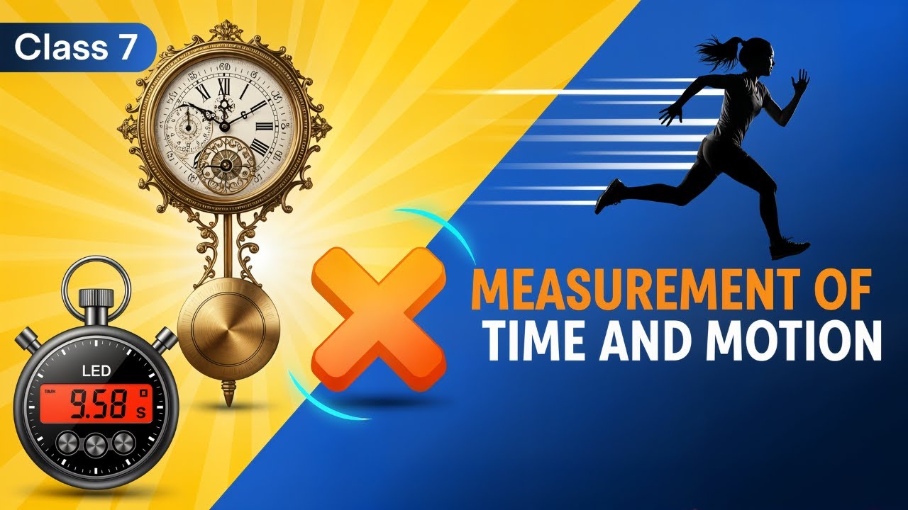 Class 7 Science Chapter 8 | Measurement of Time and Motion | Curiosity ...