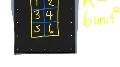 Measuring Area Using Square Units