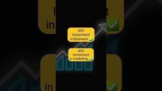 Stop Guessing, Start Growing | Gobytes Media