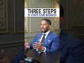 Start your business in 3 steps.