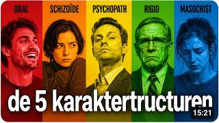 Lezing - Kernwond per karakterstructuur @MatthijsvanDoesburg