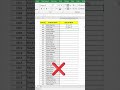 ms excel date Trick #excelcharts #excelexperts #khansir #msexcelshorts #excelanalytics #dataanalysis