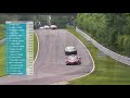 Bobby Labonte, Hailie Deegan, And More All-Star Racers Take On Lime Rock | Trans Am | MAVTV