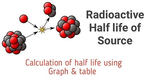 Half life of radioactive elements ll How to find source energy from table and graphs ll RT Level III