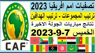 ترتيب مجموعات تصفيات امم افريقيا الجولة 6 وترتيب الهدافين اليوم الخميس 7-9-2023