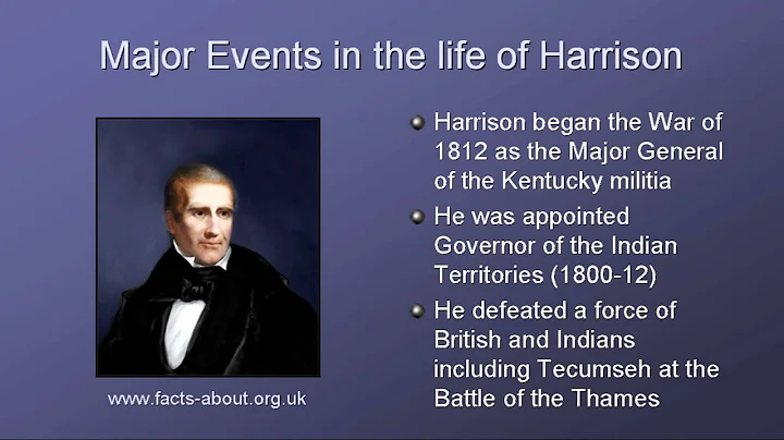 President William Harrison Biography