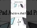 Pro vs. Air: Choosing Your 2026 iPad Part 1