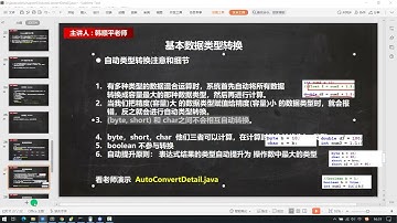 053 0052 韩顺平Java 自动类型转换细节1