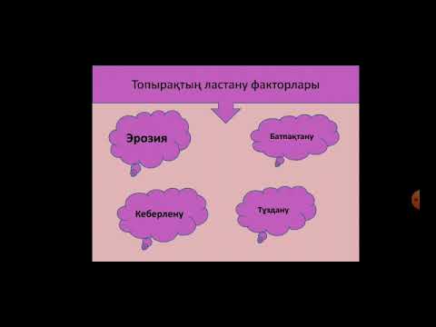 Бейне: Топырақтың ластануын бақылау. Топырақтың ластану түрлері