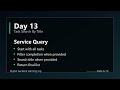 Day 13 - Task Search by Title | Clean Architecture Backend