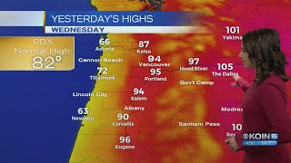 Thursday Morning Weather Update August 9, 2018