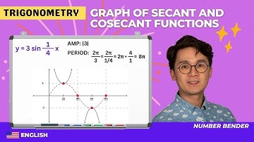 TRIGONOMETRY: Graph of Secant and Cosecant Functions | INVERSE TRIG FUNCTION