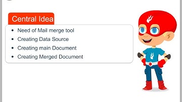 Class 6 Chapter 2 Mail Merge in MS Word 2013