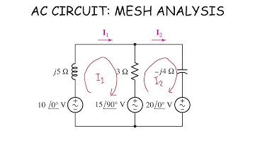 AC CIRCUIT: MESH ANALYSIS. FIND I1 and I2