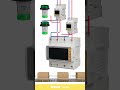 Two Smart AV Protection Lines Feed Indicator Lights Through a ATS to Drive a Conveyor.