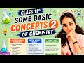 Laws of chemical combination, Dalton's atomic theory,atomic and molecular mass