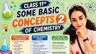 Laws of chemical combination, Dalton's atomic theory,atomic and molecular mass