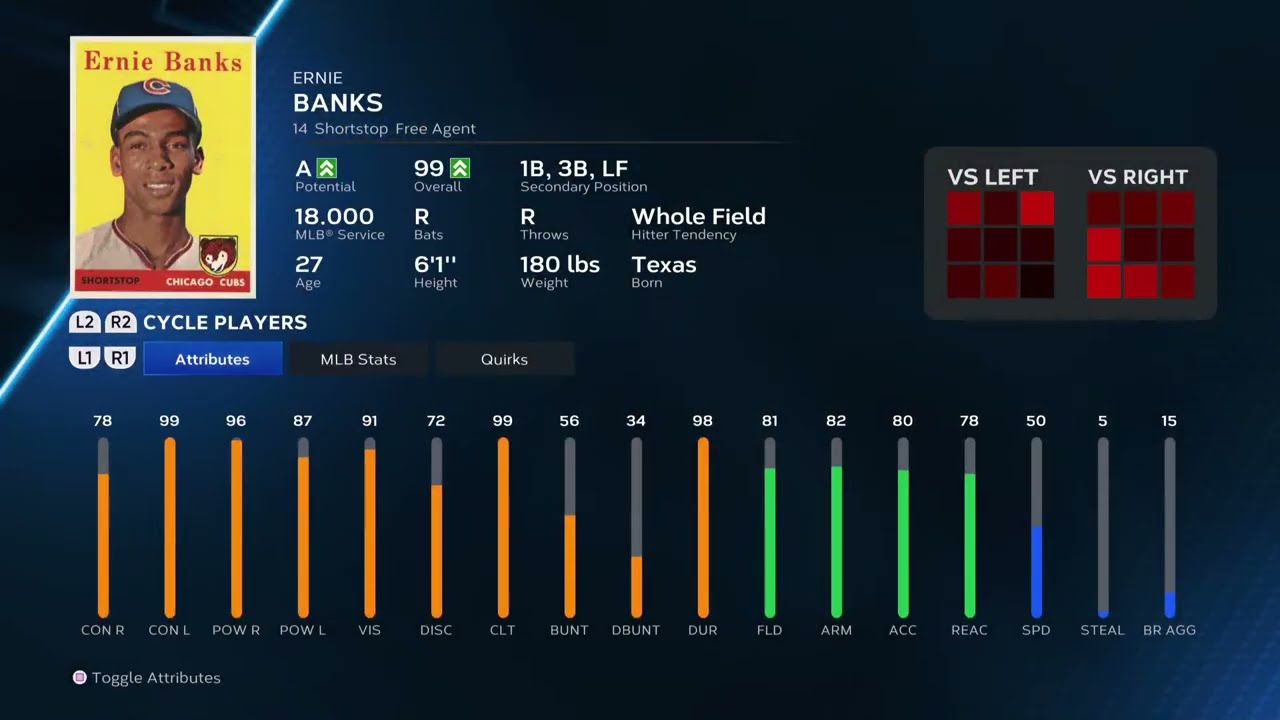 MLB The Show 23 All The Baseball Legends In The Game!