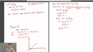 Linear Program Duality Example