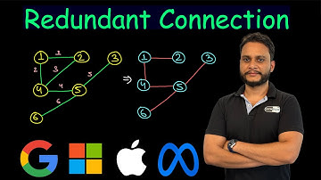 Redundant Connection | Leetcode 684