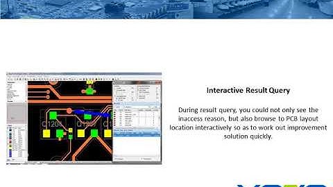 Design for Testability - Discovers That A Designed Device