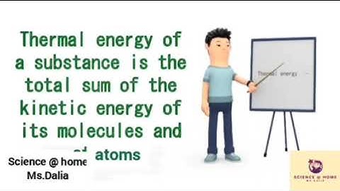 Primary 6 , First term , Unit 2 , concept 1  ,  lesson 2 part 1 (Thermal Energy )