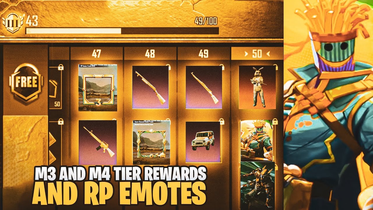 M3 and M4 Tier Rewards | Rp Emotes | Zalmi gaming Pubg Mobile
