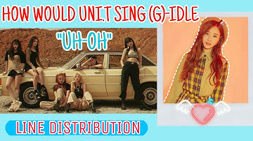 How Would UNI.T [유니티] Sing (G)-IDLE [아이들]-"UH-OH"|Line Distribution