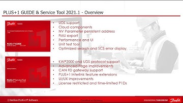 #64 PLUS+1 GUIDE & Service Tool Whats NEW 2021 1