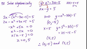 PC 11 Lesson Solving Non-Linear Systems Algebraically
