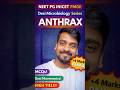 Anthrax Explained 🔥 | Desi Microbiology Ep 8 | NEET PG INI-CET FMGE High Yield