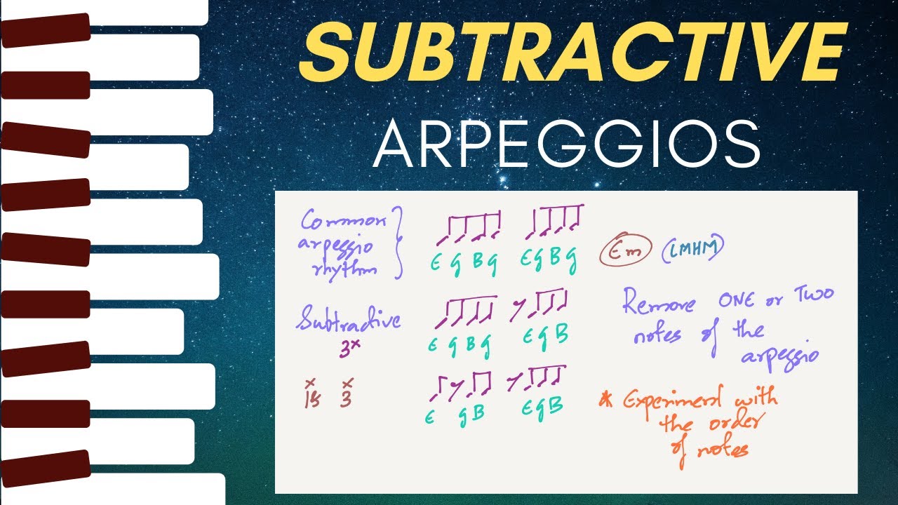 Develop UNIQUE Chord Patterns on the Piano with SUBTRACTIVE ARPEGGIOS