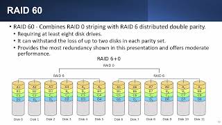 CompTIA A+ 07-07 Storage Devices - Part 7 - RAID
