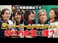 【完結】爆笑珍回答が続出!マリーゴールド学力抜き打ちテスト5教科総合結果発表!「初代No.1おバカは誰だ!?」【マリーゴールド女学院】女子プロレスMARIGOLD学力テスト【後編】