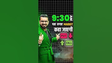 9:30 Nifty/Bank Nifty Breakout Strategy | Price Action Trading