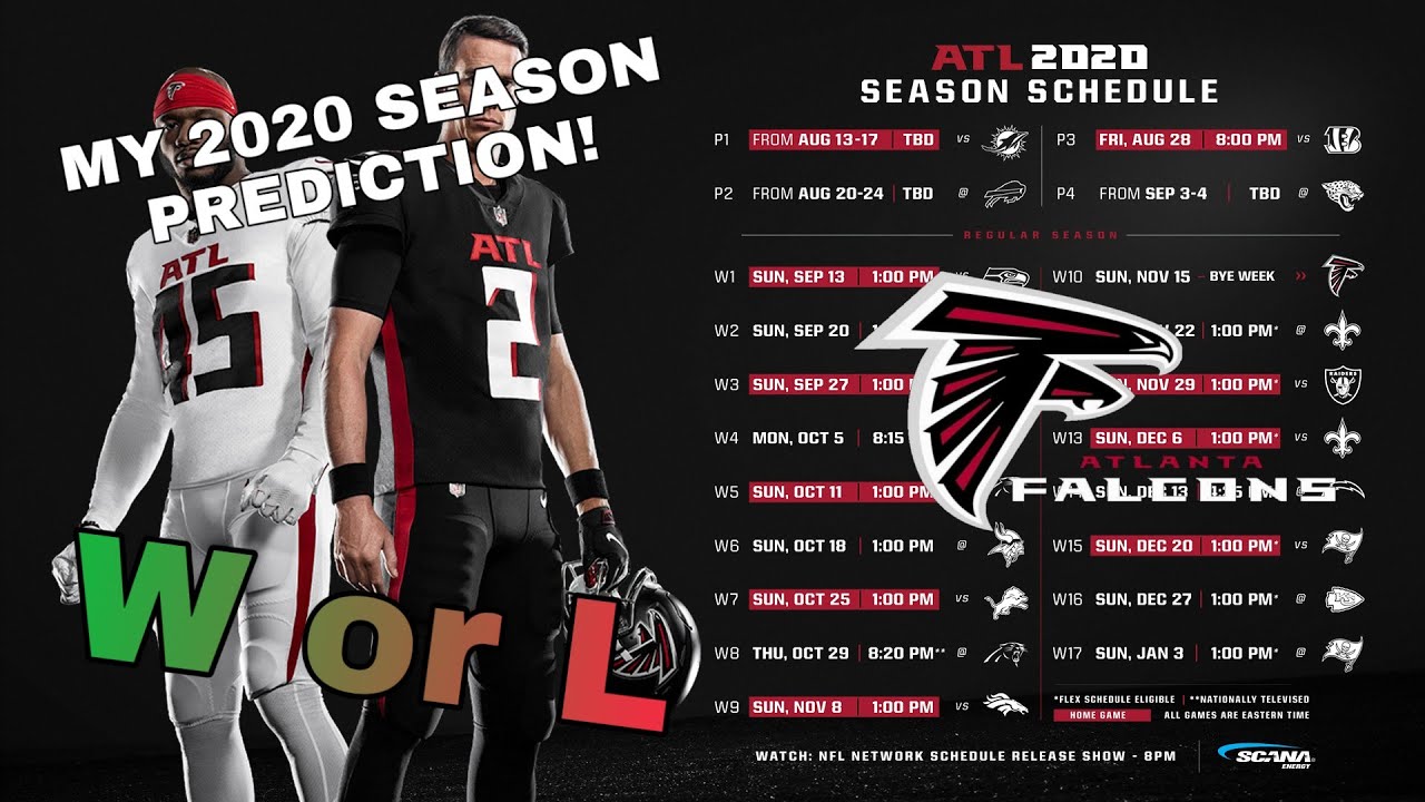 Predicting the ATLANTA FALCONS' 2020 Season Record! YouTube